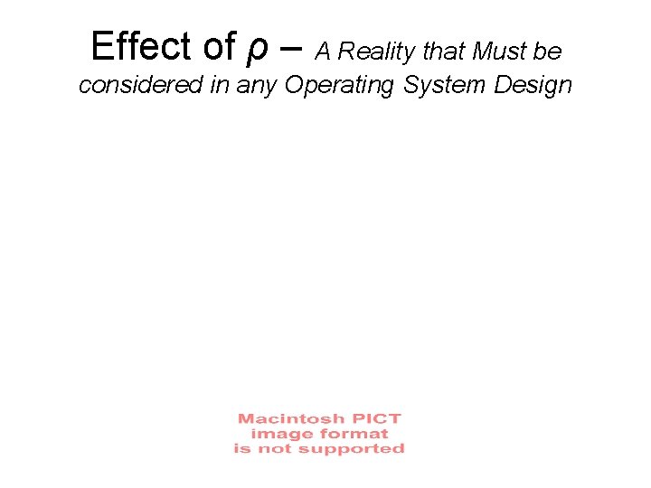 Effect of ρ – A Reality that Must be considered in any Operating System