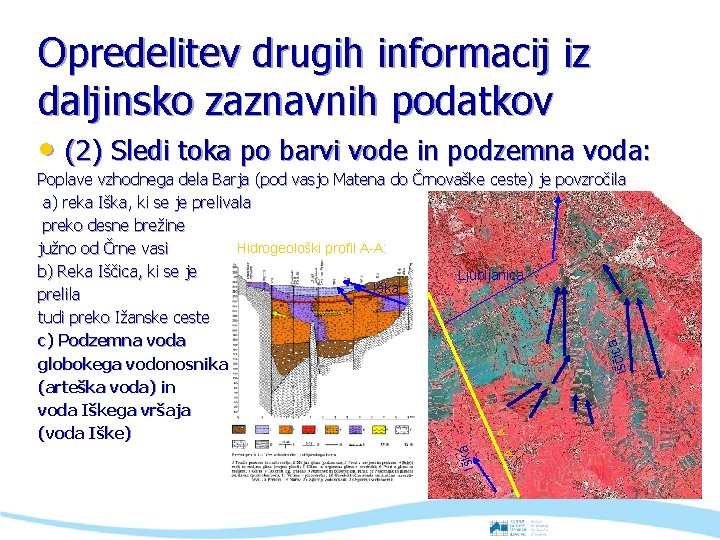 Opredelitev drugih informacij iz daljinsko zaznavnih podatkov • (2) Sledi toka po barvi vode