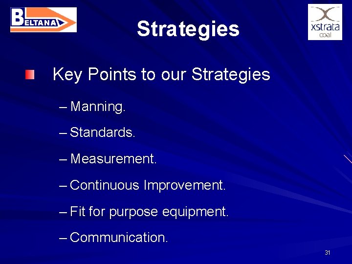 Strategies Key Points to our Strategies – Manning. – Standards. – Measurement. – Continuous