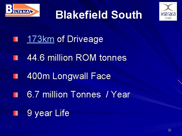 Blakefield South 173 km of Driveage 44. 6 million ROM tonnes 400 m Longwall