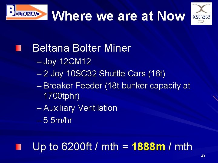 Where we are at Now Beltana Bolter Miner – Joy 12 CM 12 –