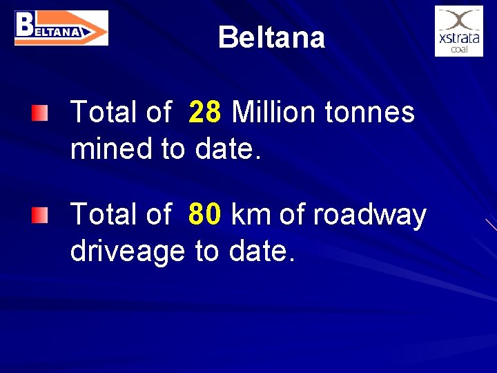 Beltana Total of 28 Million tonnes mined to date. Total of 80 km of