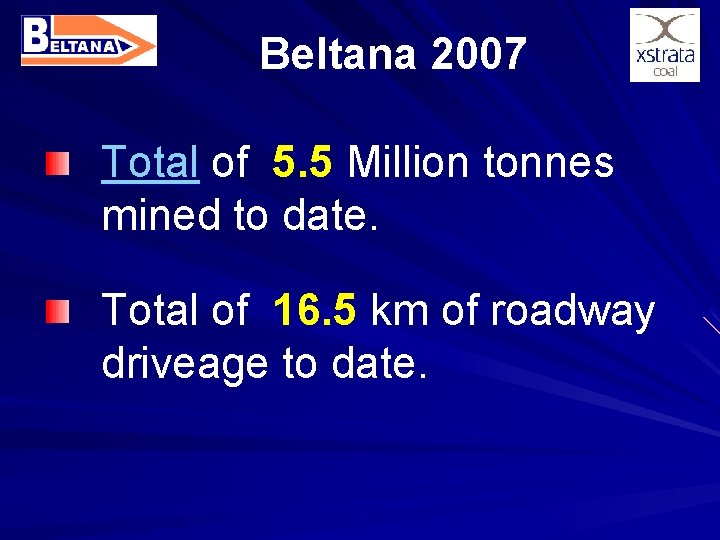 Beltana 2007 Total of 5. 5 Million tonnes mined to date. Total of 16.