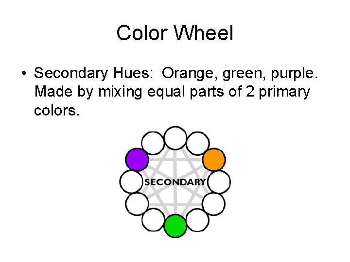 Color Wheel • Secondary Hues: Orange, green, purple. Made by mixing equal parts of