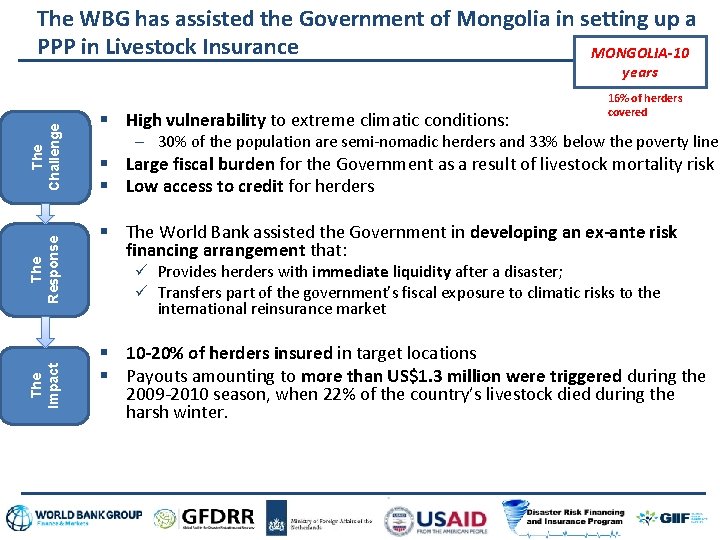 The WBG has assisted the Government of Mongolia in setting up a PPP in