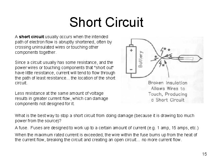 Short Circuit A short circuit usually occurs when the intended path of electron flow