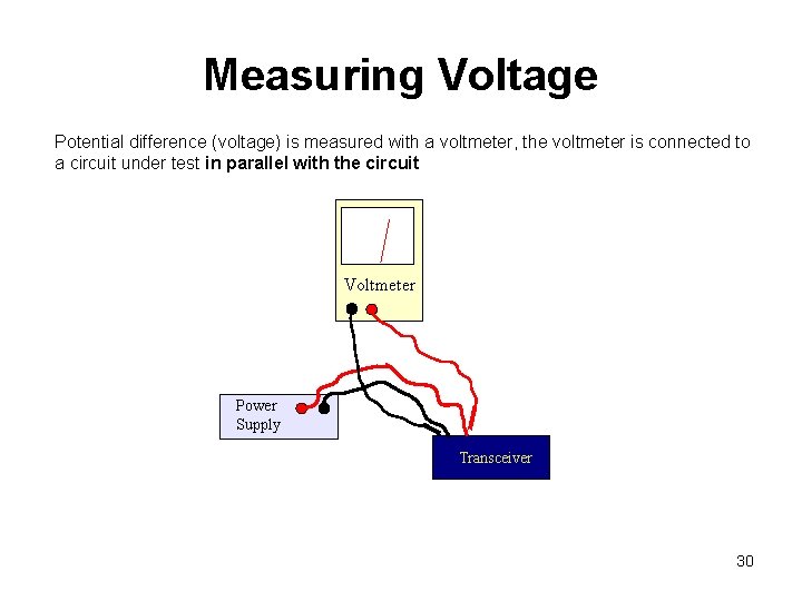 Measuring Voltage Potential difference (voltage) is measured with a voltmeter, the voltmeter is connected