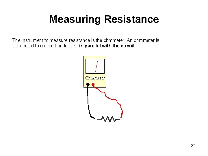 Measuring Resistance The instrument to measure resistance is the ohmmeter. An ohmmeter is connected