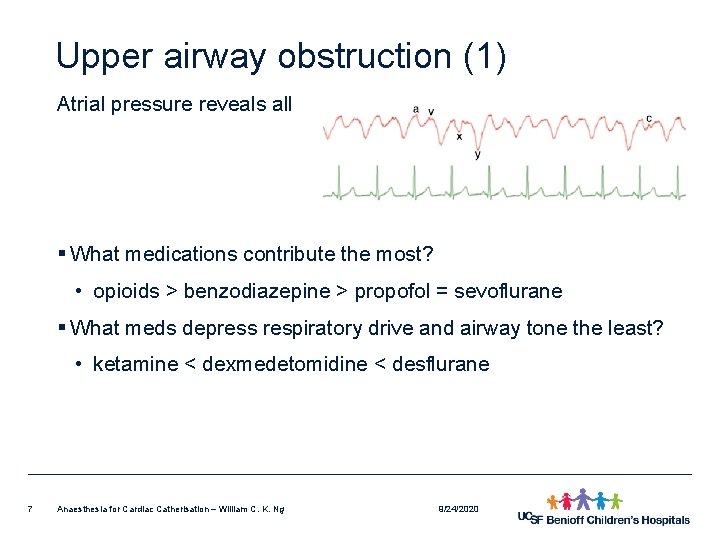 Upper airway obstruction (1) Atrial pressure reveals all § What medications contribute the most?