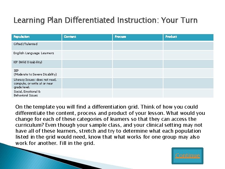 Learning Plan Differentiated Instruction: Your Turn Population Content Process Product Gifted/Talented English Language Learners