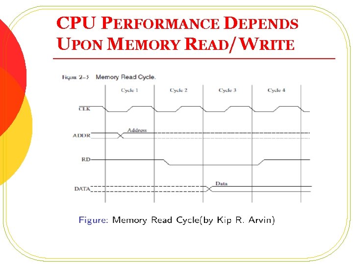 CPU PERFORMANCE DEPENDS UPON MEMORY READ/ WRITE 