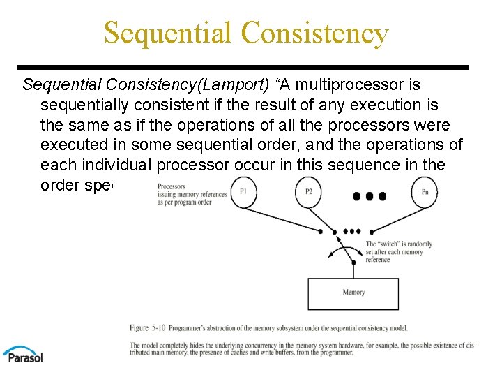 Sequential Consistency(Lamport) “A multiprocessor is sequentially consistent if the result of any execution is