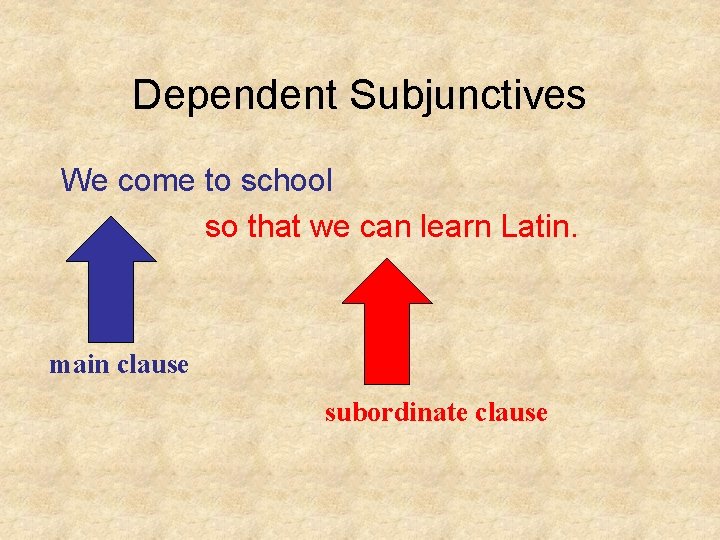 Dependent Subjunctives We come to school so that we can learn Latin. main clause