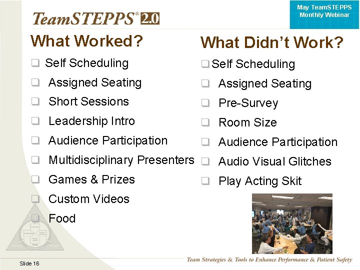 May Team. STEPPS Monthly Webinar What Worked? What Didn’t Work? q Self Scheduling q