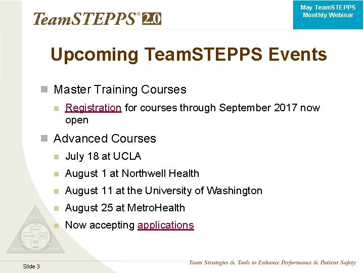 May Team. STEPPS Monthly Webinar Upcoming Team. STEPPS Events Master Training Courses Registration for