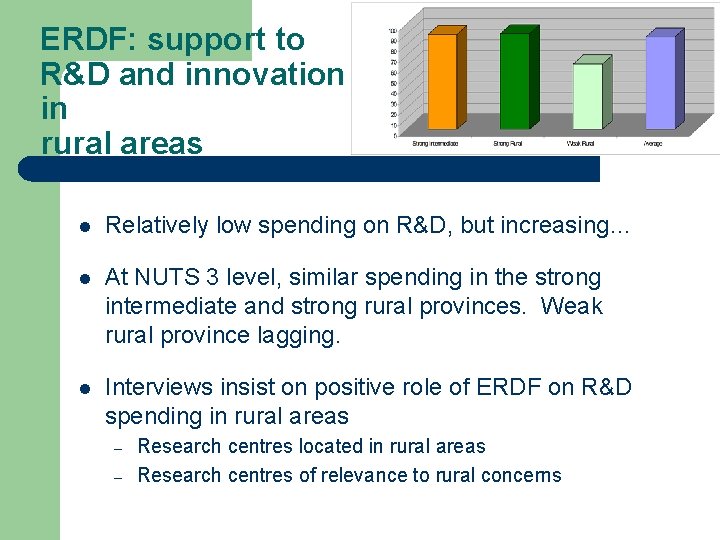 ERDF: support to R&D and innovation in rural areas l Relatively low spending on
