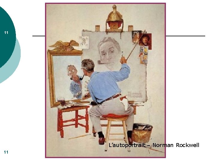 11 L’autoportrait – Norman Rockwell 11 