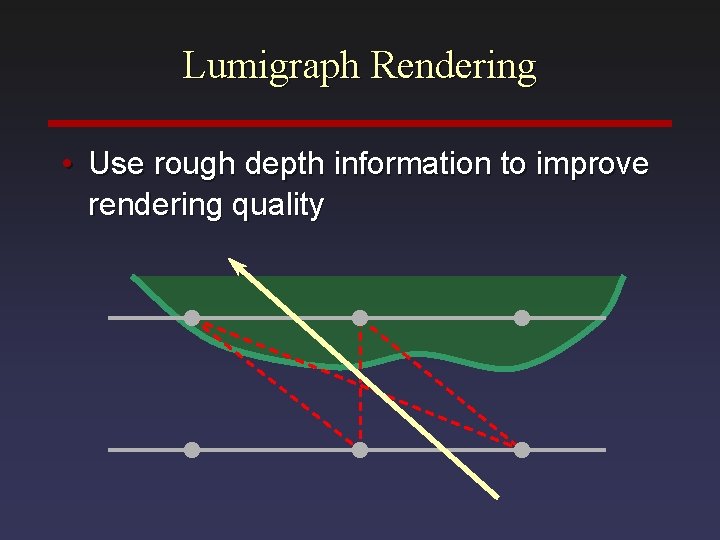 Lumigraph Rendering • Use rough depth information to improve rendering quality 