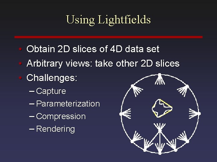 Using Lightfields • Obtain 2 D slices of 4 D data set • Arbitrary