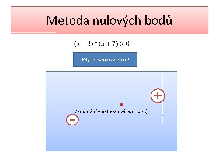 Metoda nulových bodů Kdy je výraz roven 0? Zkoumání vlastností výrazu (x -3) 