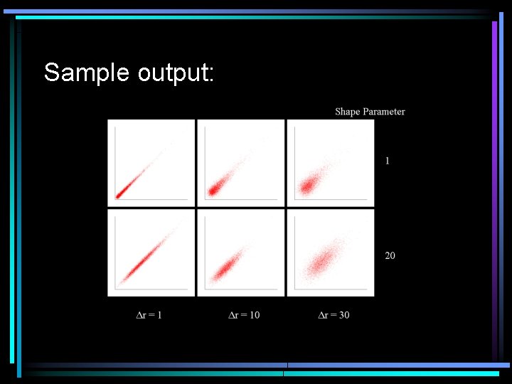 Sample output: 