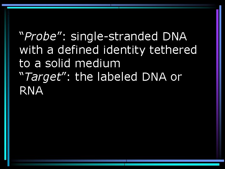 “Probe”: single-stranded DNA with a defined identity tethered to a solid medium “Target”: the