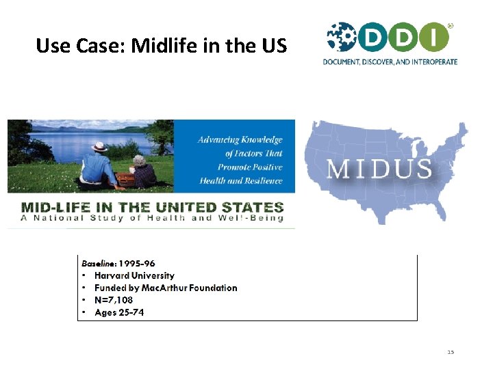 Use Case: Midlife in the US 15 