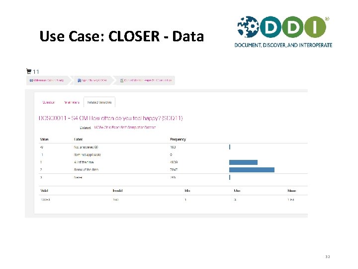 Use Case: CLOSER - Data 32 
