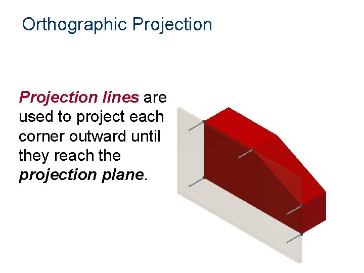 Orthographic Projection lines are used to project each corner outward until they reach the