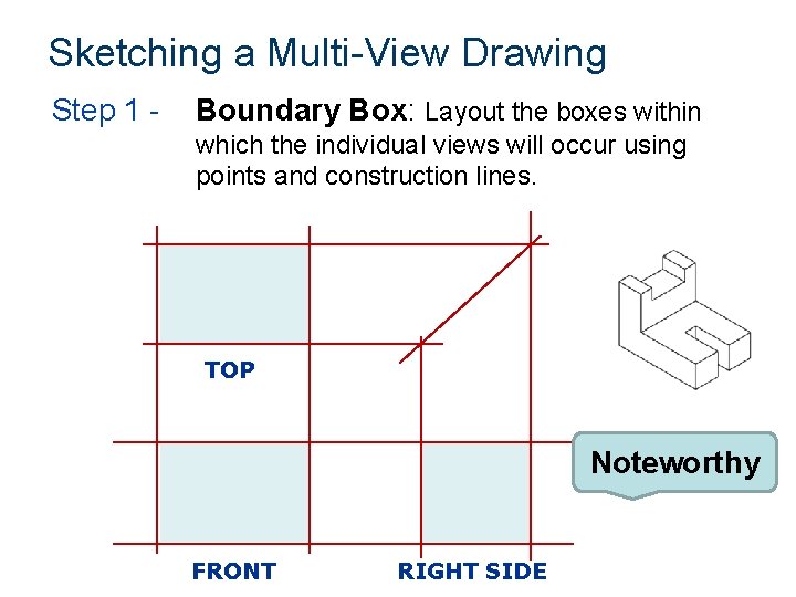 Sketching a Multi-View Drawing Step 1 - Boundary Box: Layout the boxes within which