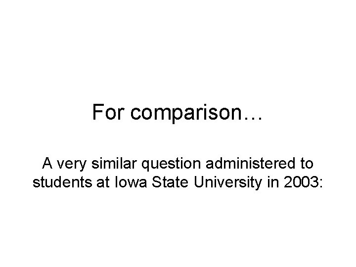 For comparison… A very similar question administered to students at Iowa State University in