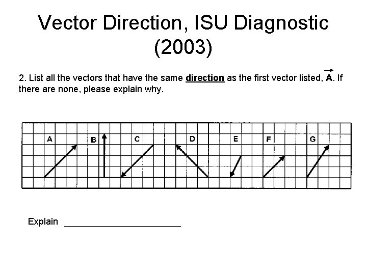 Vector Direction, ISU Diagnostic (2003) 2. List all the vectors that have the same