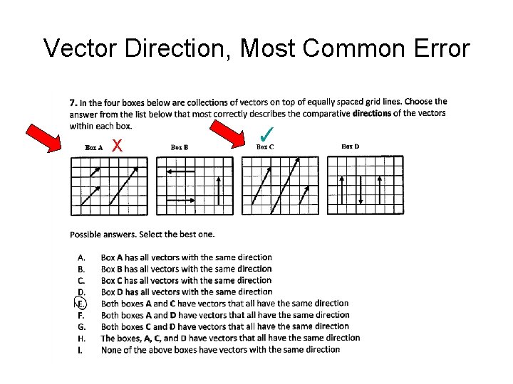 Vector Direction, Most Common Error X ✓ 