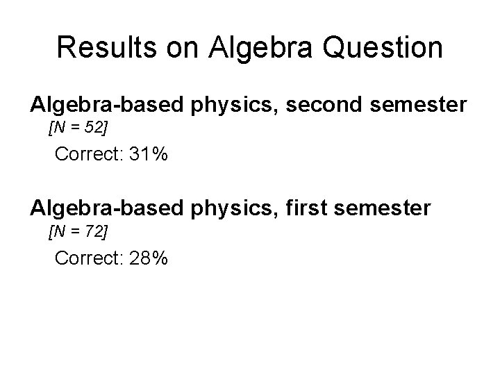 Results on Algebra Question Algebra-based physics, second semester [N = 52] Correct: 31% Algebra-based