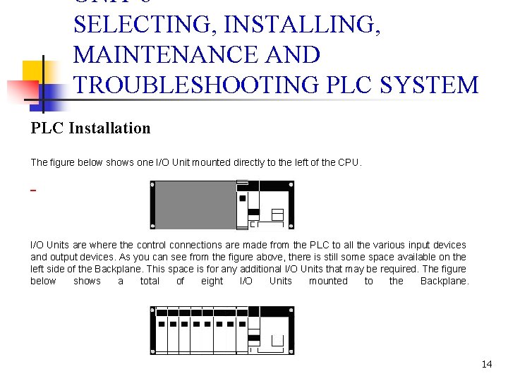 UNIT 6 SELECTING, INSTALLING, MAINTENANCE AND TROUBLESHOOTING PLC SYSTEM PLC Installation The figure below