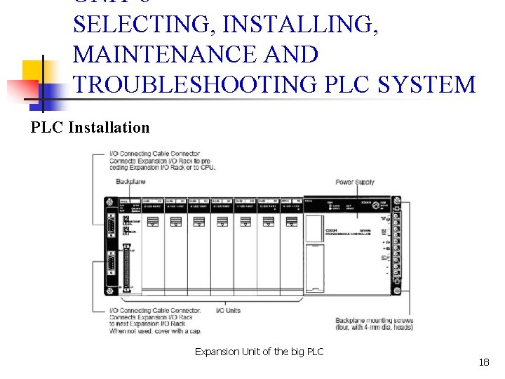 UNIT 6 SELECTING, INSTALLING, MAINTENANCE AND TROUBLESHOOTING PLC SYSTEM PLC Installation Expansion Unit of