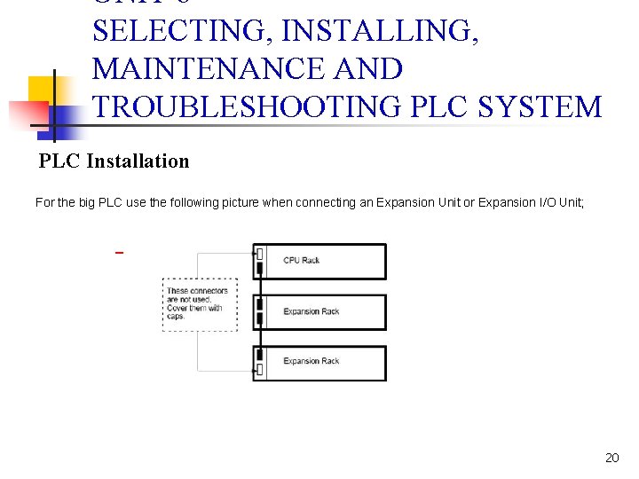 UNIT 6 SELECTING, INSTALLING, MAINTENANCE AND TROUBLESHOOTING PLC SYSTEM PLC Installation For the big