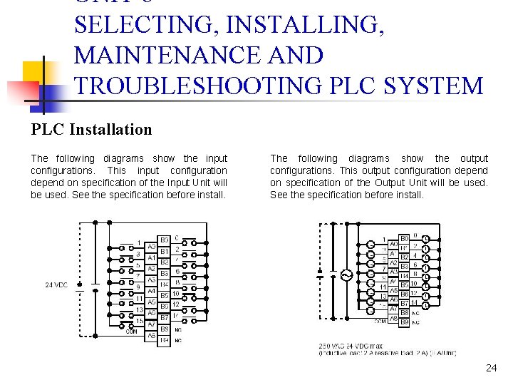 UNIT 6 SELECTING, INSTALLING, MAINTENANCE AND TROUBLESHOOTING PLC SYSTEM PLC Installation The following diagrams