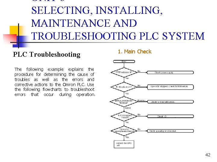 UNIT 6 SELECTING, INSTALLING, MAINTENANCE AND TROUBLESHOOTING PLC SYSTEM PLC Troubleshooting 1. Main Check