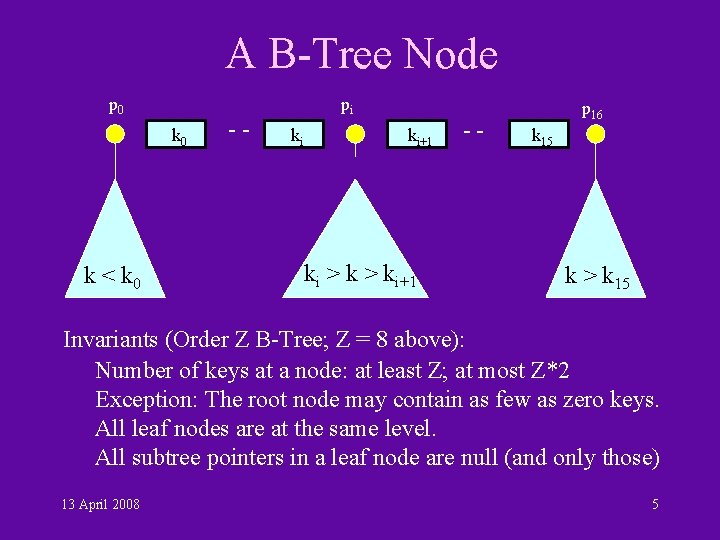 A B-Tree Node p 0 k < k 0 -- pi ki ki+1 ki