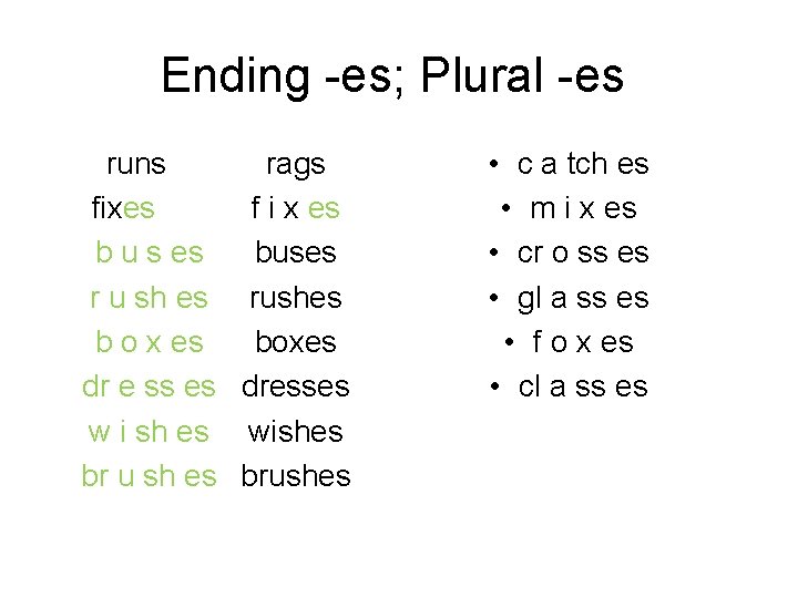 Ending -es; Plural -es runs rags fixes f i x es b u s
