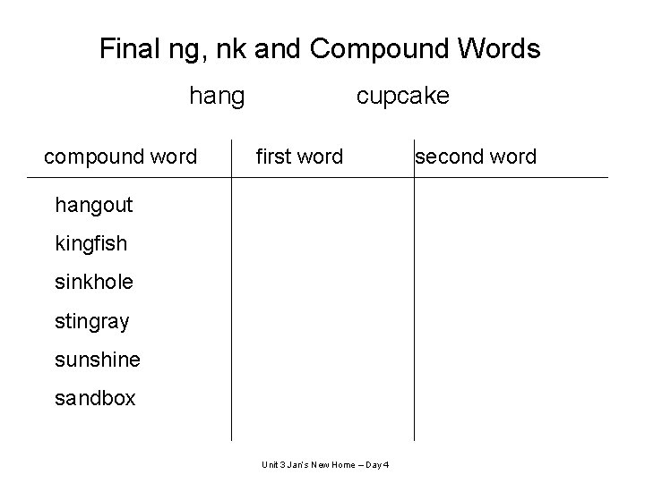 Final ng, nk and Compound Words hang compound word cupcake first word hangout kingfish