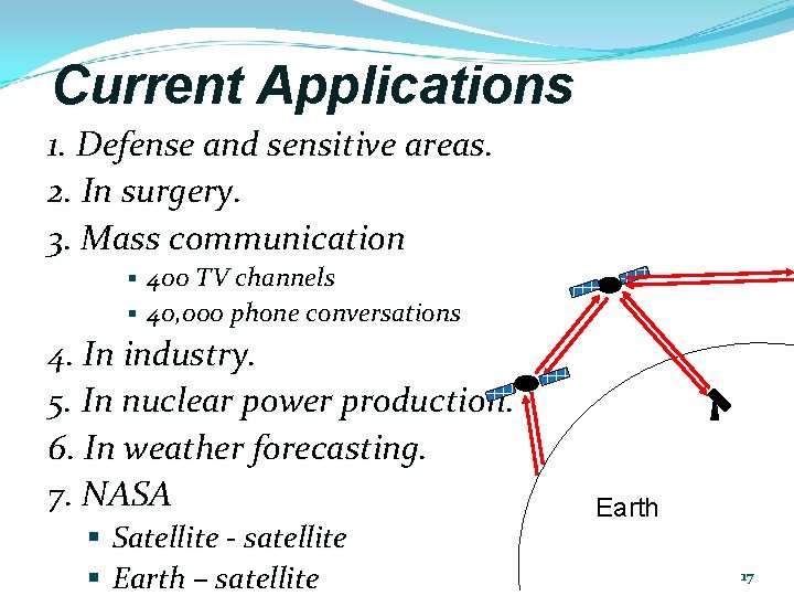 Current Applications 1. Defense and sensitive areas. 2. In surgery. 3. Mass communication 400 Current Applications 1. Defense and sensitive areas. 2. In surgery. 3. Mass communication 400