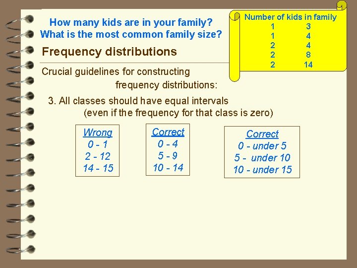 How many kids are in your family? What is the most common family size?