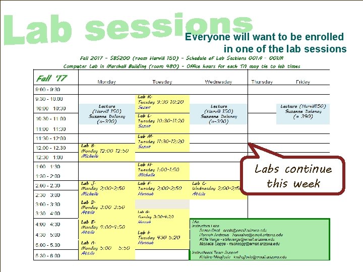 Everyone will want to be enrolled in one of the lab sessions Labs continue