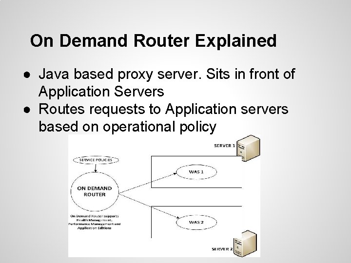 On Demand Router Explained ● Java based proxy server. Sits in front of Application