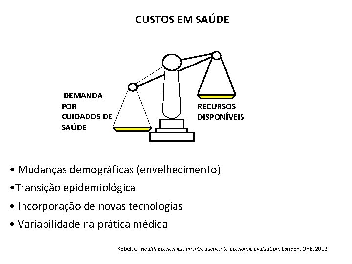 TENDÊNCIAS ECONÔCUSTOS EM SAÚDE DEMANDA POR CUIDADOS DE SAÚDE RECURSOS DISPONÍVEIS • Mudanças demográficas