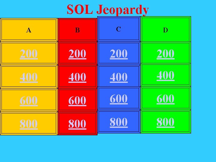 SOL Jeopardy A B C D 200 200 400 400 600 600 800 800