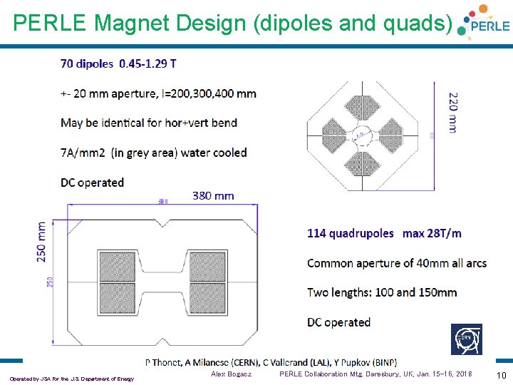 PERLE Magnet Design (dipoles and quads) Thomas Jefferson National Accelerator Facility Operated by JSA