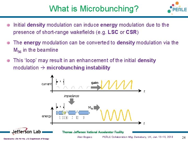 What is Microbunching? Initial density modulation can induce energy modulation due to the presence